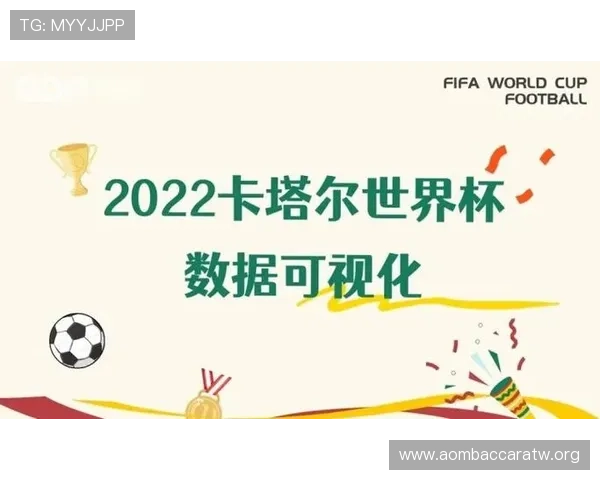 加拿大与卡塔尔在世界杯中的xG数据对比及关键数据分析报告